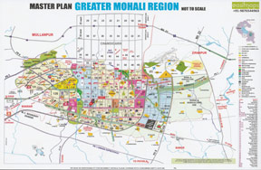 Masterplan GAMADA